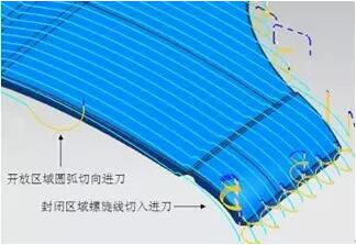 各種高速加工刀具，鋁合金壓鑄的發(fā)展大助力