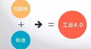 “工業(yè)4.0”，鋁合金壓鑄廠能從中獲益嗎？